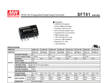 F1215T-1W