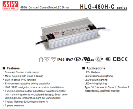 HLG-480H-C1400A-series