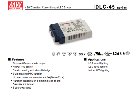 IDLC-45-series