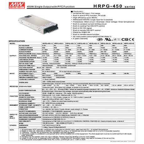 HRPG-450.jpg