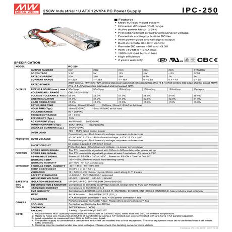 IPC-250.jpg