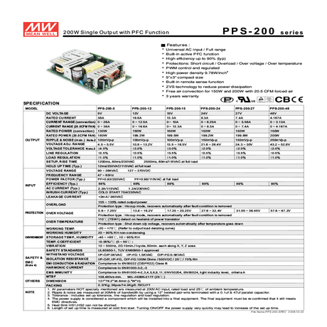 PPS-200.jpg