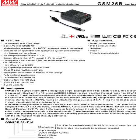 GSM25B.jpg