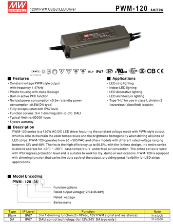 PWM-120 img datalist.jpg