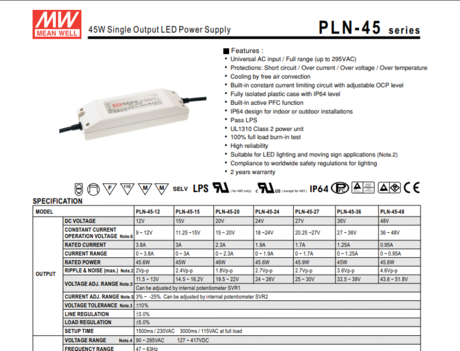 PLN-45-15