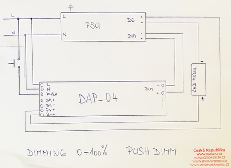 Push dimm